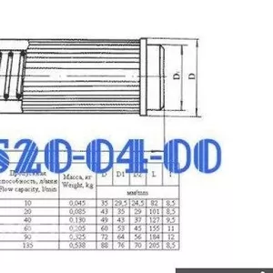 продам га88-00-3к,  тпр8-1-1в,  эцн17,  фг33-10 