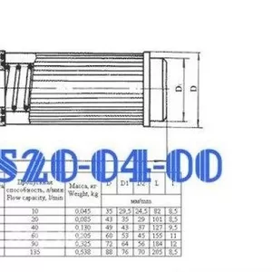 Продам ФГ31-10,  ФГ33-10,  ФГ34-10,  ФГ35-10