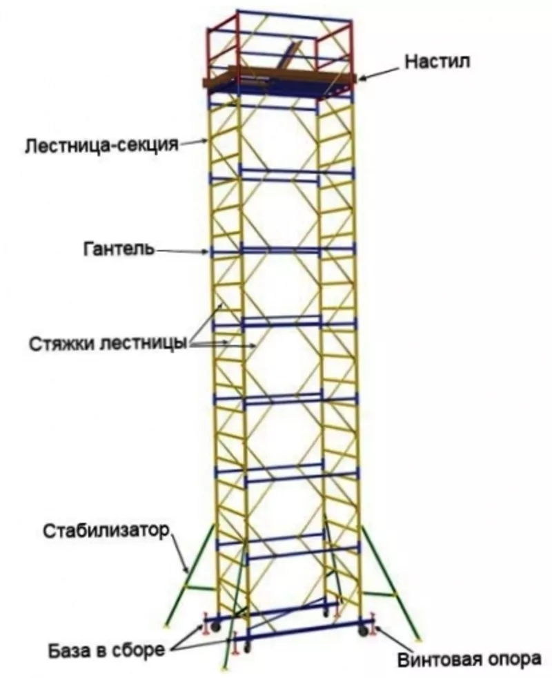 Куплю Вышку-тура монтажную стальную разборную,  леса строительные