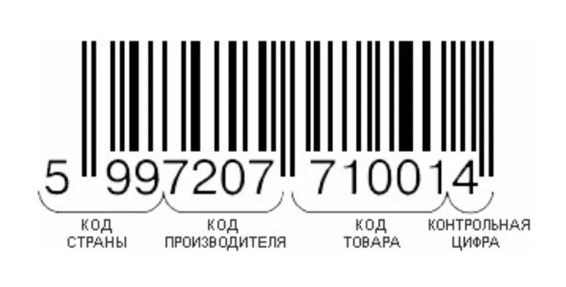 Штрих коды EAN-13 присвоение и регистрация