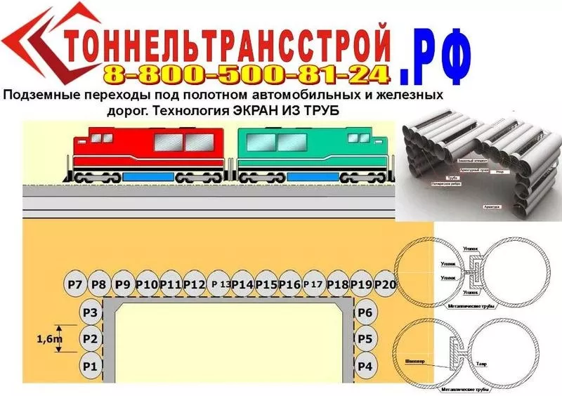 Защитный экран из труб при строительстве тоннелей