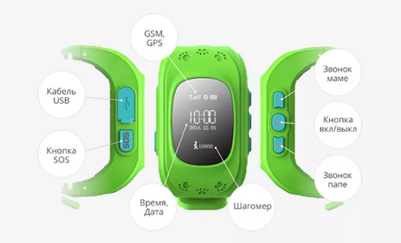 Детские часы с GPS-трекером Безопасность ребёнка в ваших руках 2