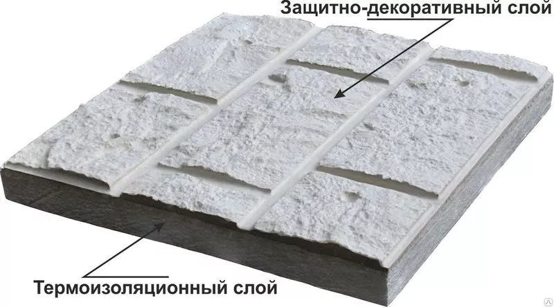 ДЕКОРАТИВНО-УТЕПЛЯЮЩИЕ ПАНЕЛИ ПОЛИФАСАД