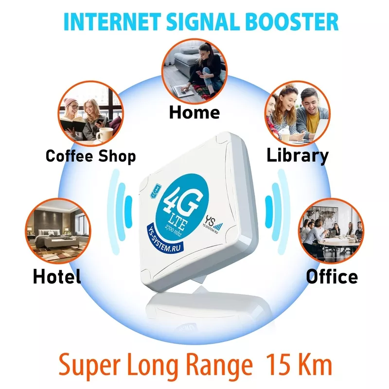 Усилитель интернет сигнала 3G/Lte STREET 2 PRO. 4