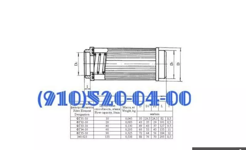 Куплю УГ-176,  УИ2-15,  ФГ11БН-1,  фг35-10,  ШПЛМ-3,  ЭМТ-244А,  ЭЦН-75,  ИМД-400С