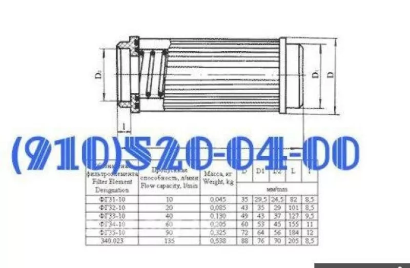 продам га88-00-3к,  тпр8-1-1в,  эцн17,  фг33-10 