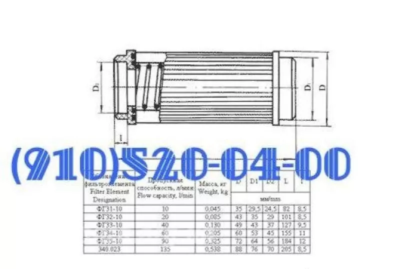 Продам ФГ31-10,  ФГ33-10,  ФГ34-10,  ФГ35-10